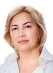 Шелковникова Виктория Валерьевна