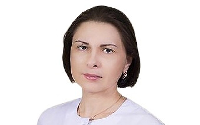 Данильченко Инна Михайловна