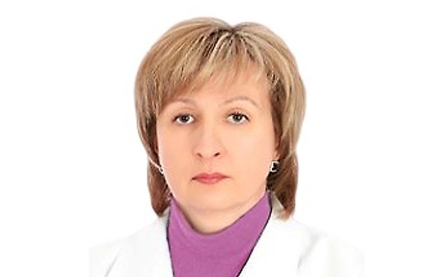 Щербина Ирина Ивановна