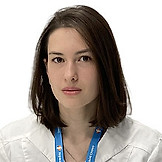 Ковтун Софья Олеговна