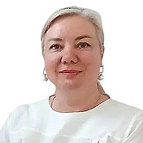 Авраменко Ирина Владимировна