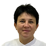 Будыкина Татьяна Александровна