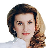 Кувалакина Инна Федоровна