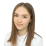 Потапенко Ирина Андреевна