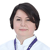 Джаримок Ирина Анзауровна