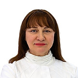 Кицова Любовь Владимировна