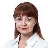 Грицай Маргарита Альбертовна