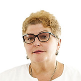 Глабина Елена Михайловна