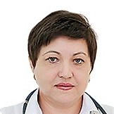Дереза Елена Александровна