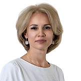 Рапацкая Марина Михайловна