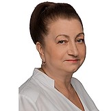 Минасьян Алла Артемовна