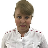 Землянко Татьяна Ивановна