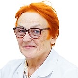 Лазурак Нина Александровна