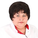 Косенко Анна Павловна