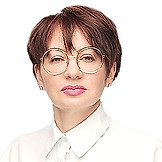 Каплан Анна Ивановна