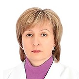 Щербина Ирина Ивановна