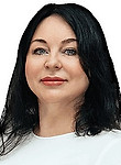 Голубченко Марина Валерьевна