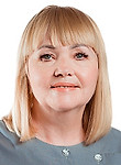 Градусова Ирина Викторовна