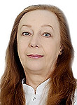 Сосновская Ирина Витальевна